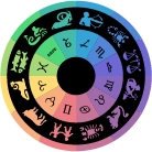 astrology chart
