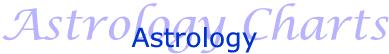 Astrology Natal Chart